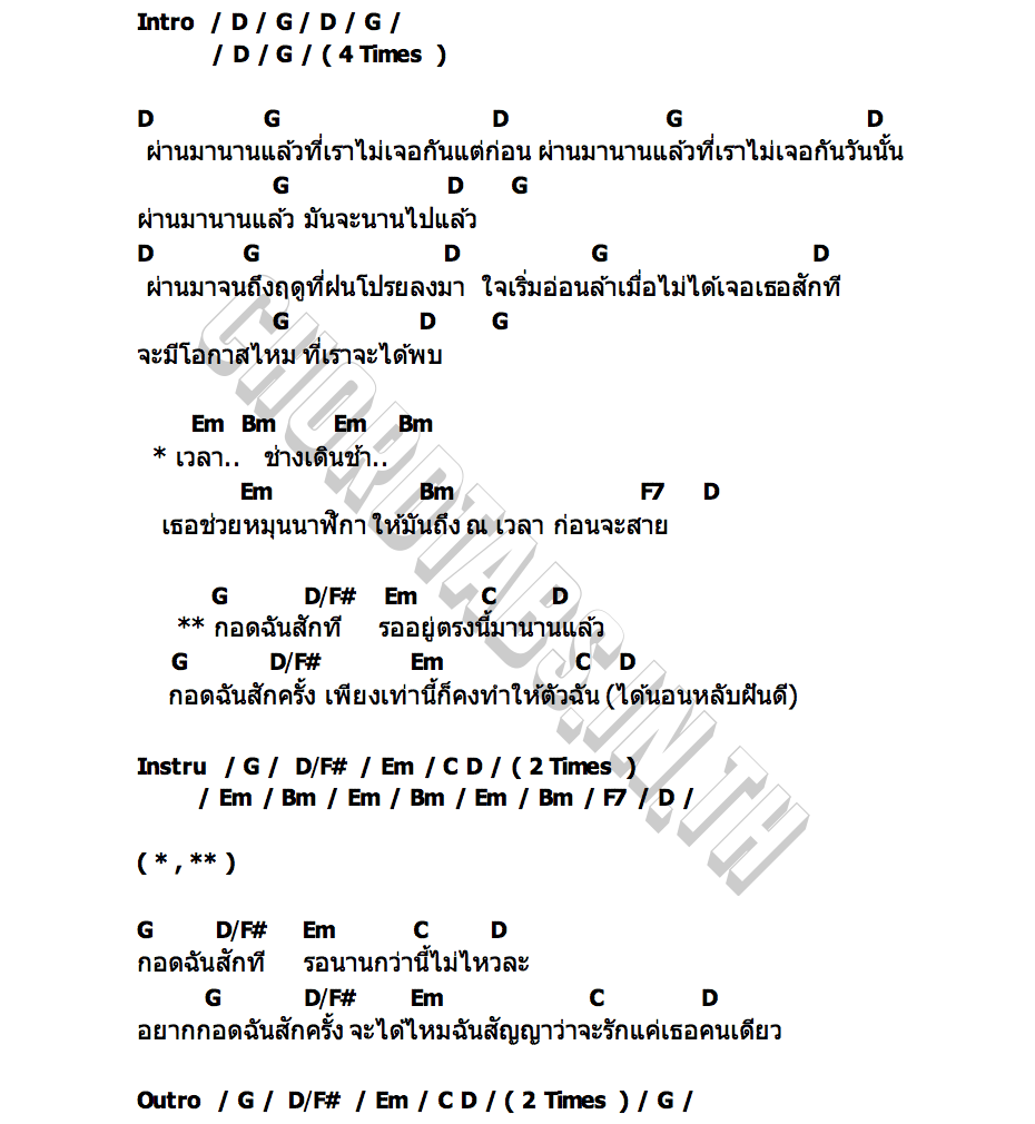 คอร์ด กอดสักที Hazy Breeze