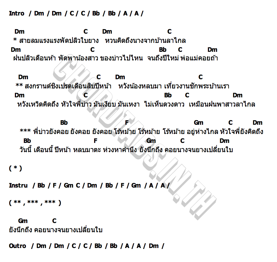 คอร์ด พี่บ่าวยังคอย อะตอม