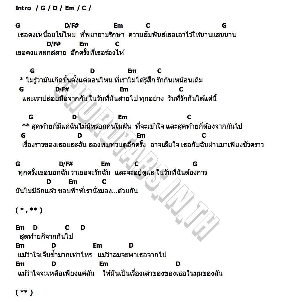 คอร์ด เรื่องเล่าของเธอ ในมุมของฉัน SAW