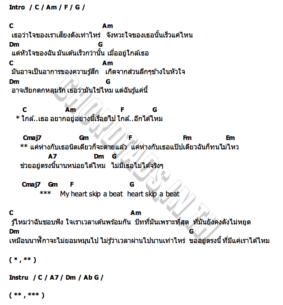 คอร์ด 5CM William Jakrapatr