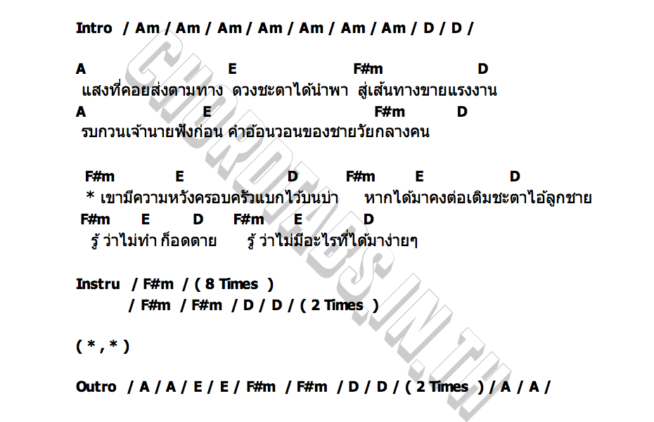 คอร์ด ความหวัง สำราญชน