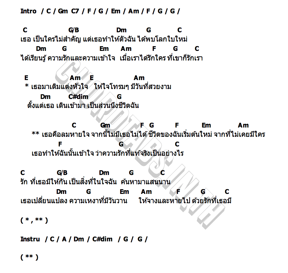 คอร์ด เธอคือลมหายใจ เด่นคุณ งามเนตร
