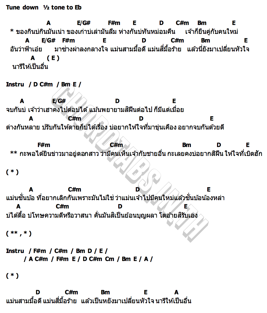 คอร์ด สามมื้อดีสี่มื้อร้าย อนุชิต หมีกุละ