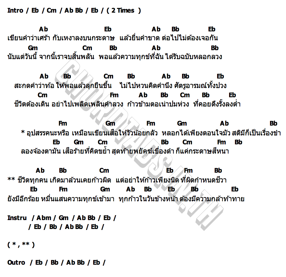 คอร์ด ก้าวของผู้กล้า เก๋ ชัญญาณ์ภัช