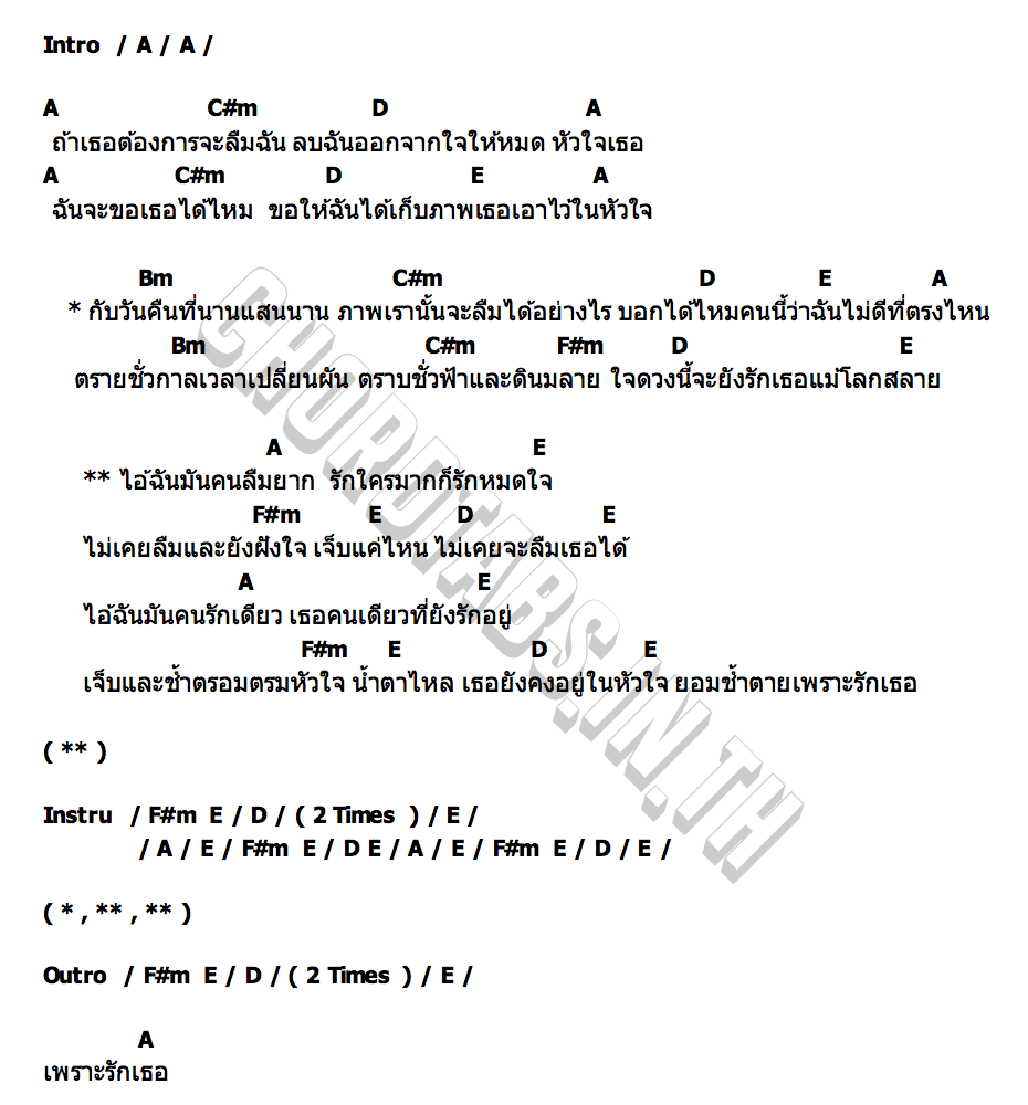คอร์ด คนลืมยาก ปิ๊ก ขจรจารุกุล x นิว มาริษา