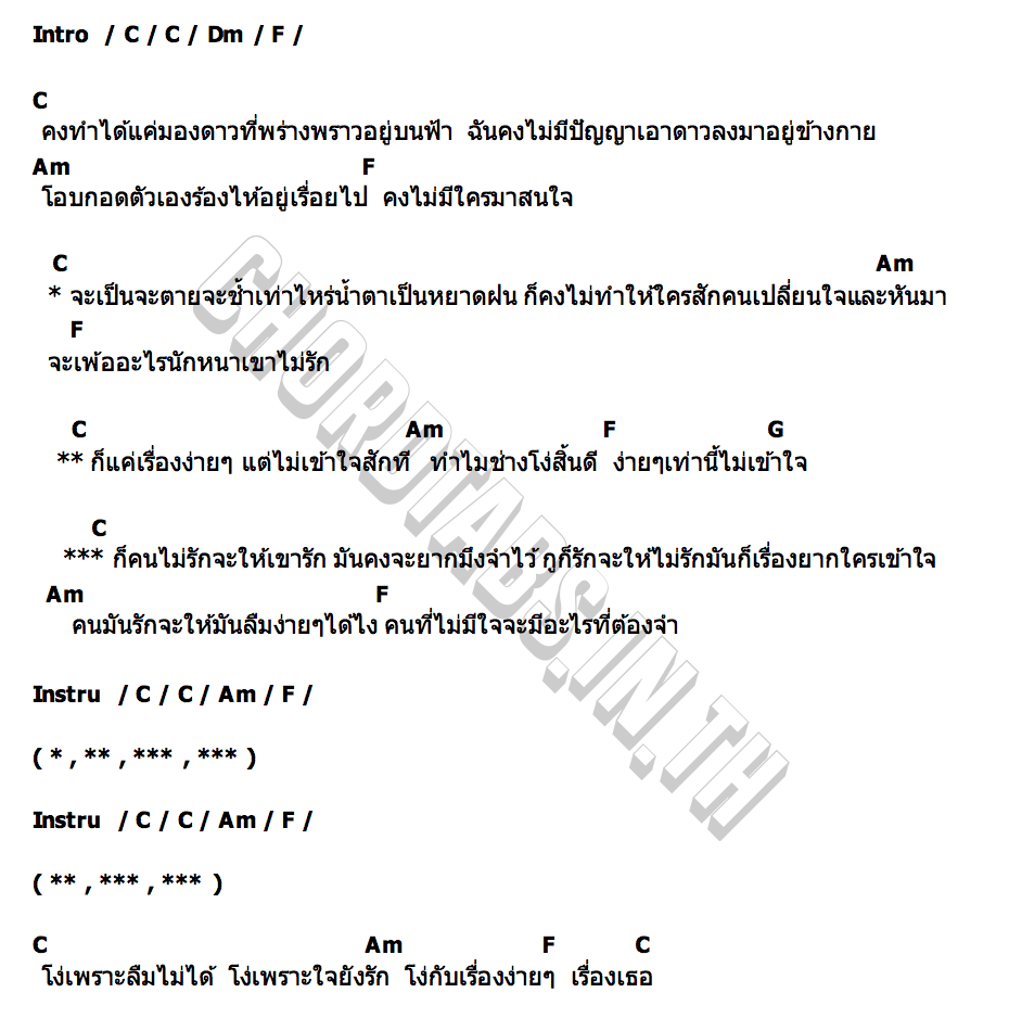 คอร์ด โง่เรื่องง่าย วงกลม
