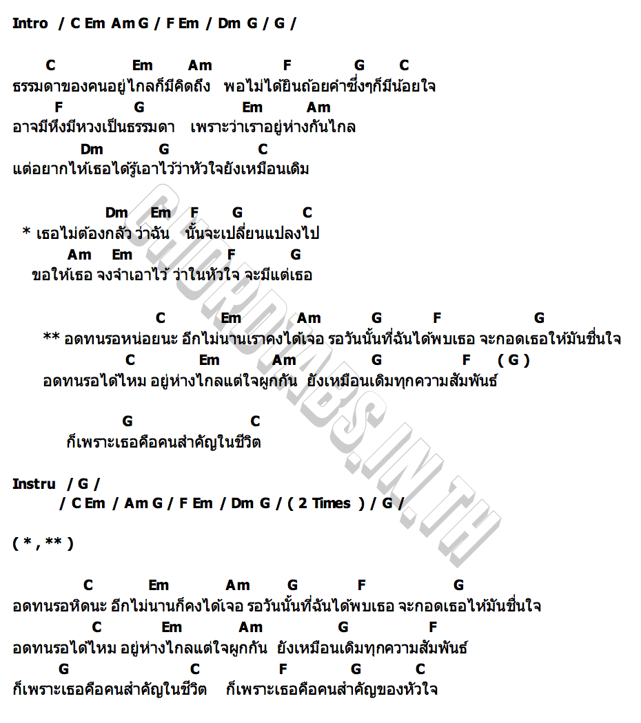 คอร์ด ห่างไกลใจผูกกัน นุน วงลิดี