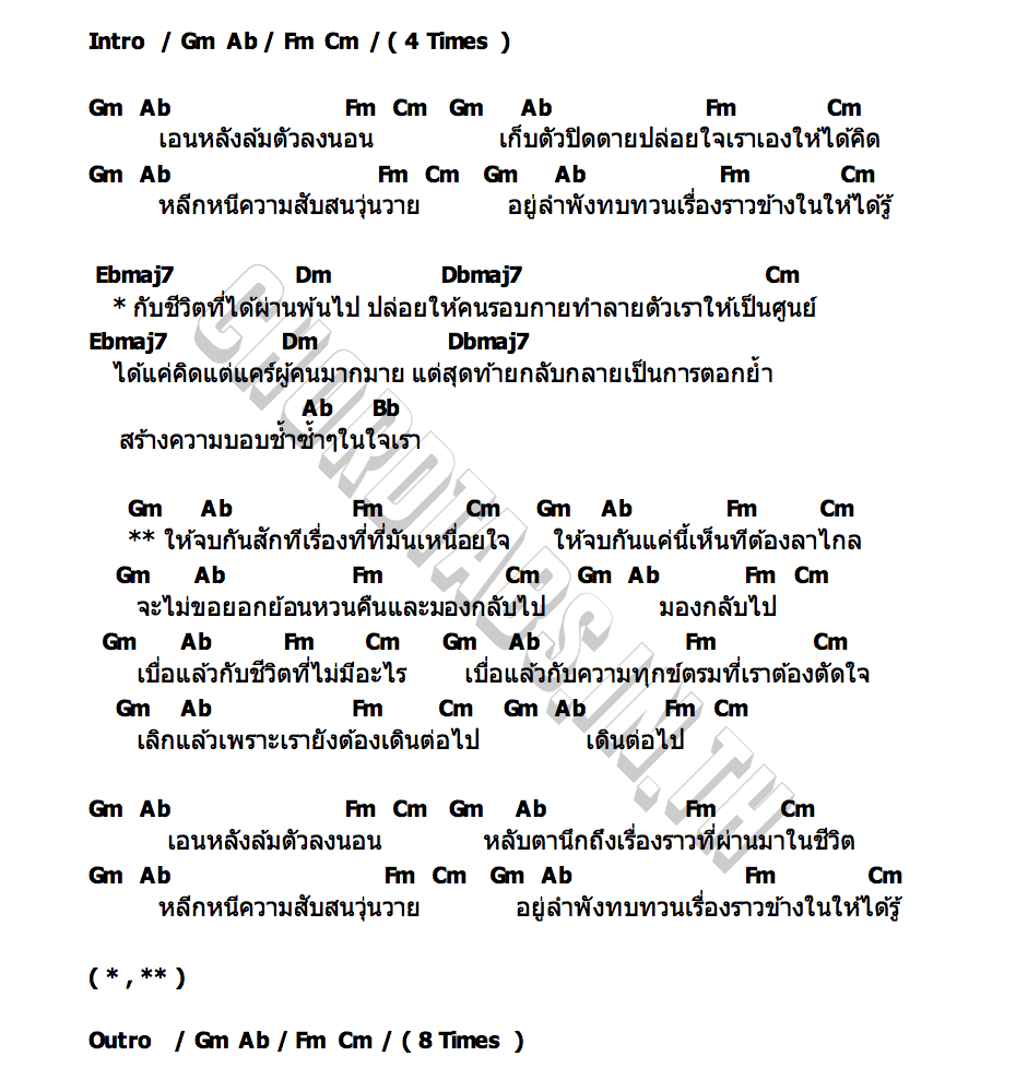 คอร์ด ทบทวน Mannish boy (แมนนิชบอย)