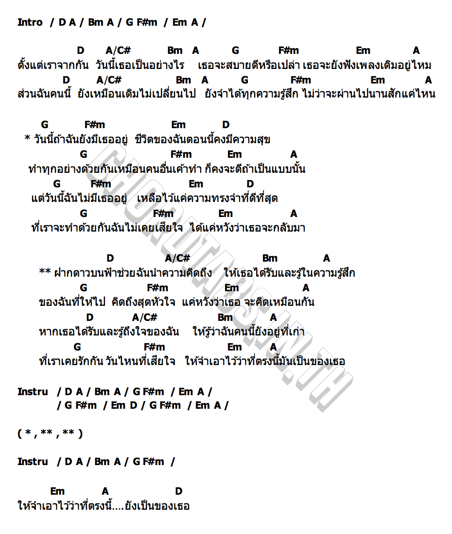 คอร์ด ที่ของเธอ เค้ก กีรติรัฐ