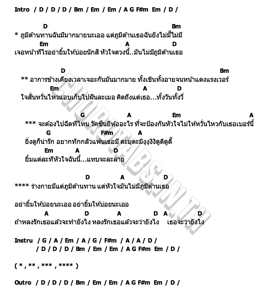 คอร์ด ภูมิต้านเธอ ป่าน ปานชีวา