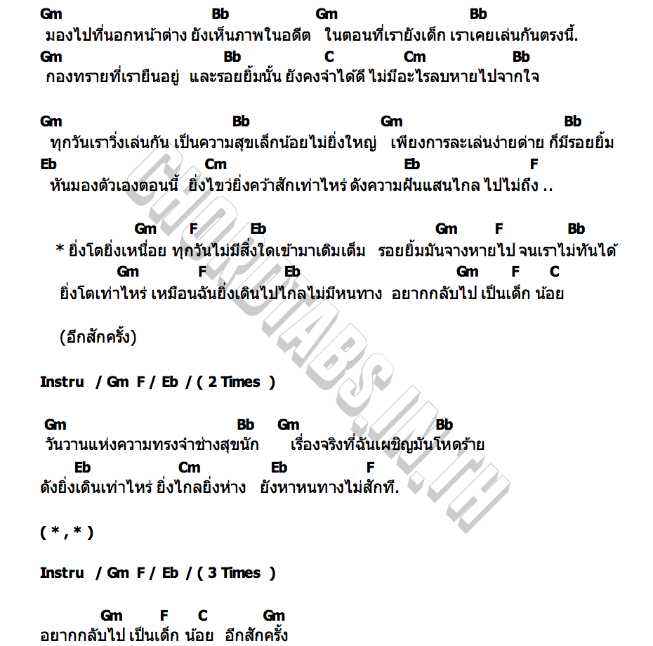 คอร์ด วันเมื่อวาน TUTÓRE