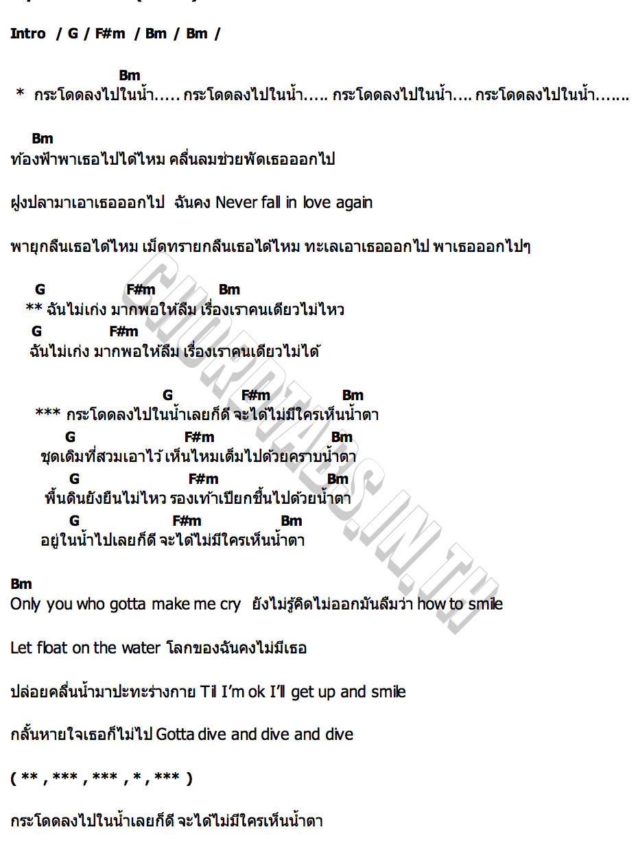 คอร์ด Aqua Girl ชบา (Chaba)