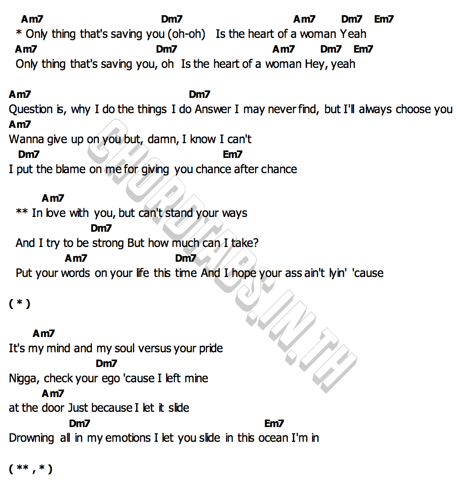 คอร์ด Heart Of A Woman Summer Walker