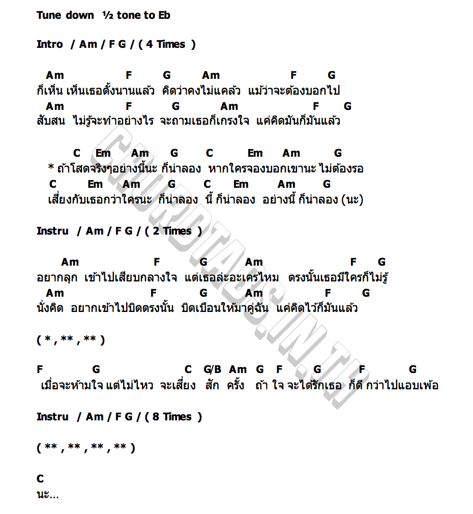 คอร์ด แค่คิดก็มันแล้ว Silly Fools