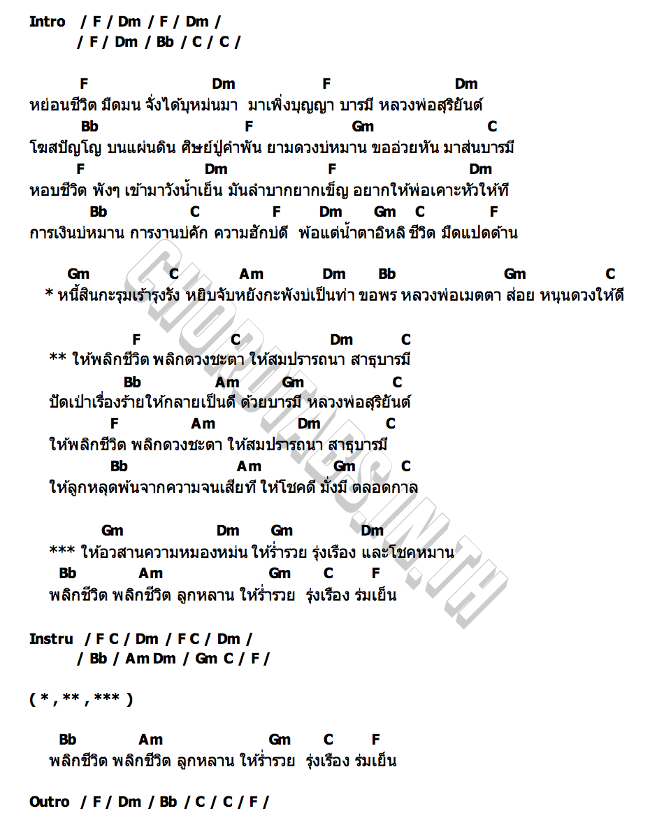 คอร์ด พลิกชีวิต เนม สุรพงศ์