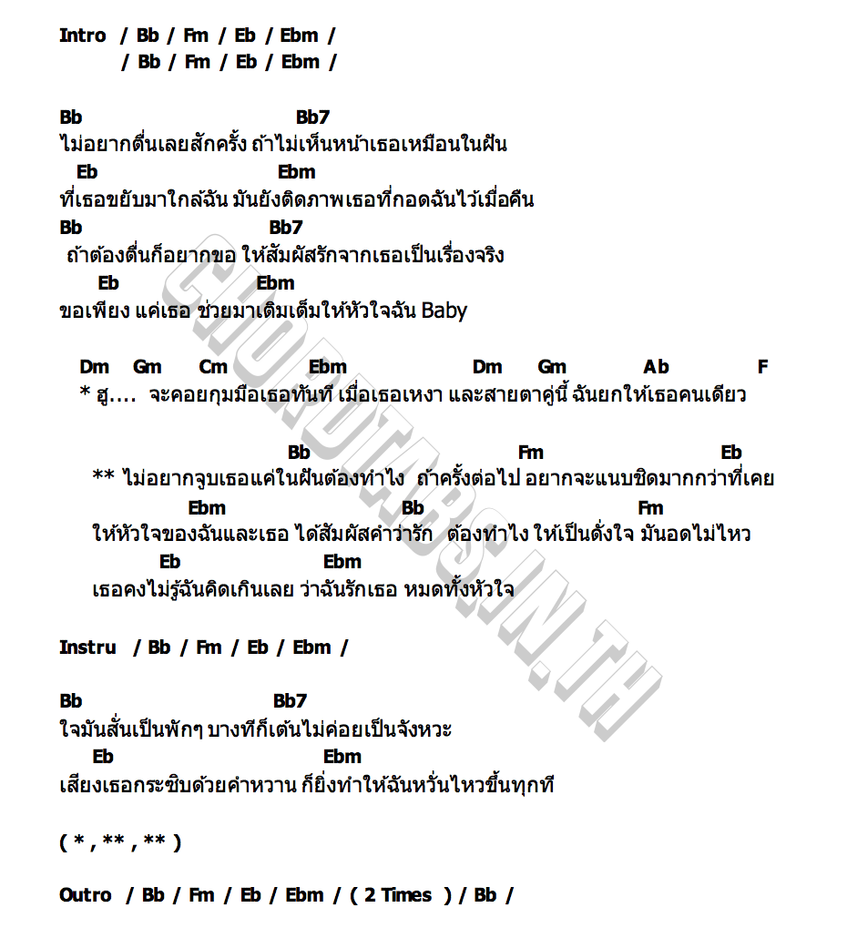 คอร์ด ไม่อยากจูบเธอในฝัน (Kissin  Out of Dream) SIN