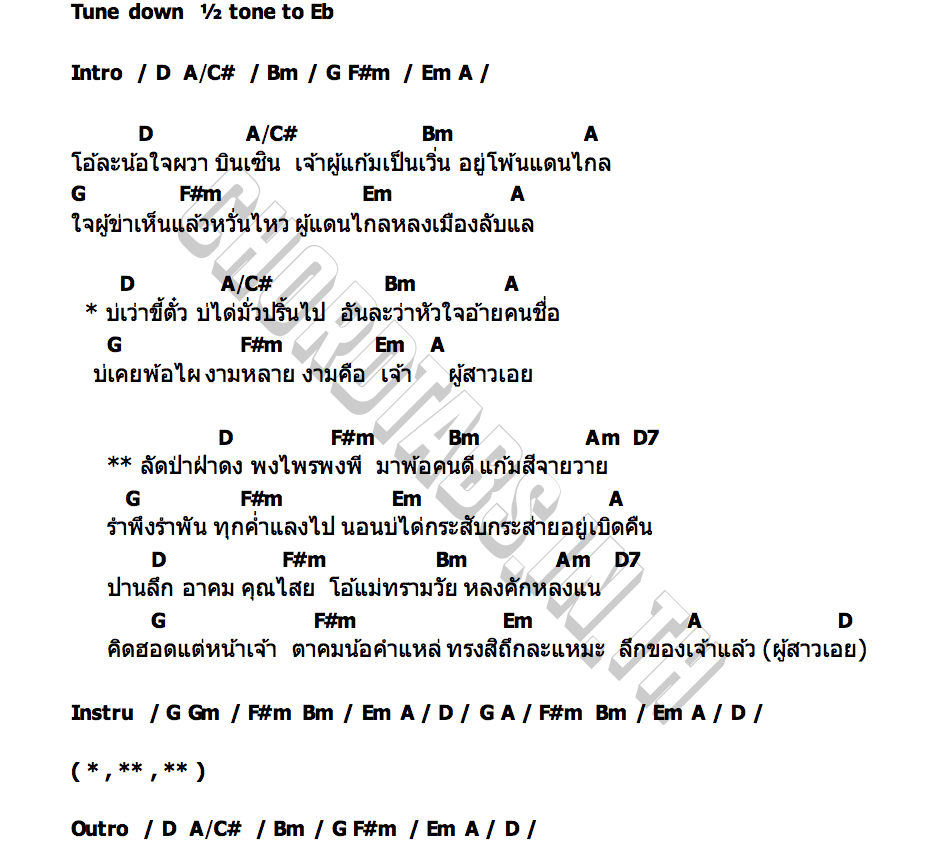คอร์ด ลัดป่าฝ่าดง Ta Noppawit