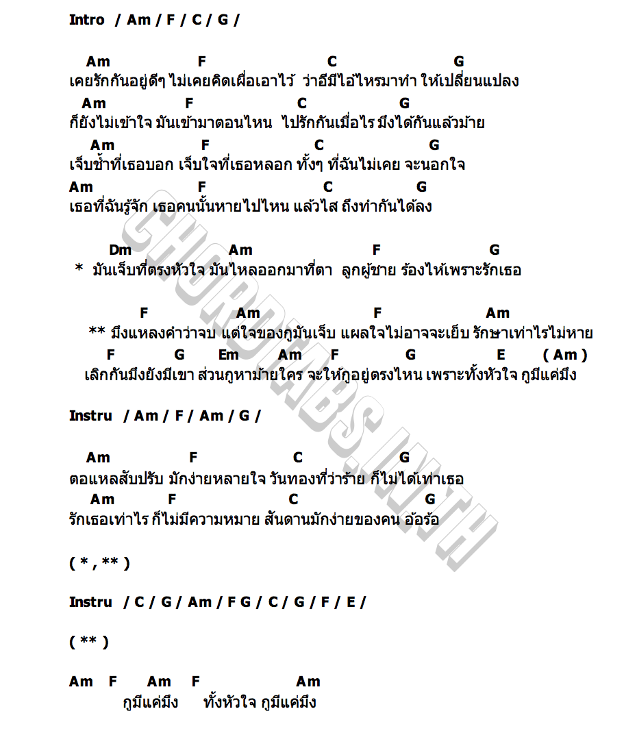 คอร์ด มึงจบกูเจ็บ XENON GIANNI