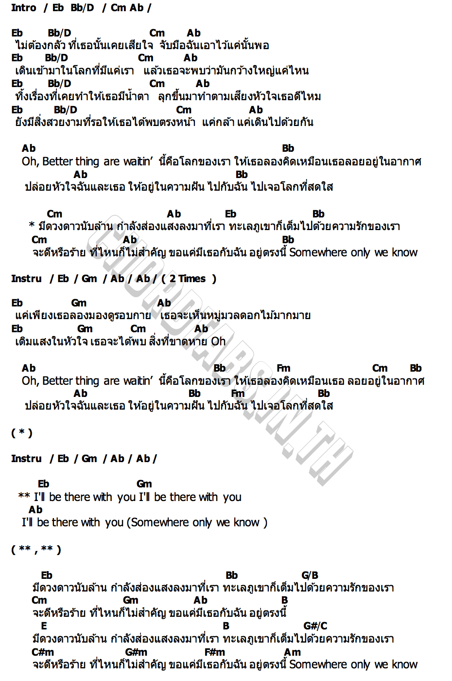คอร์ด Somewhere only we know Namtan Tipnaree