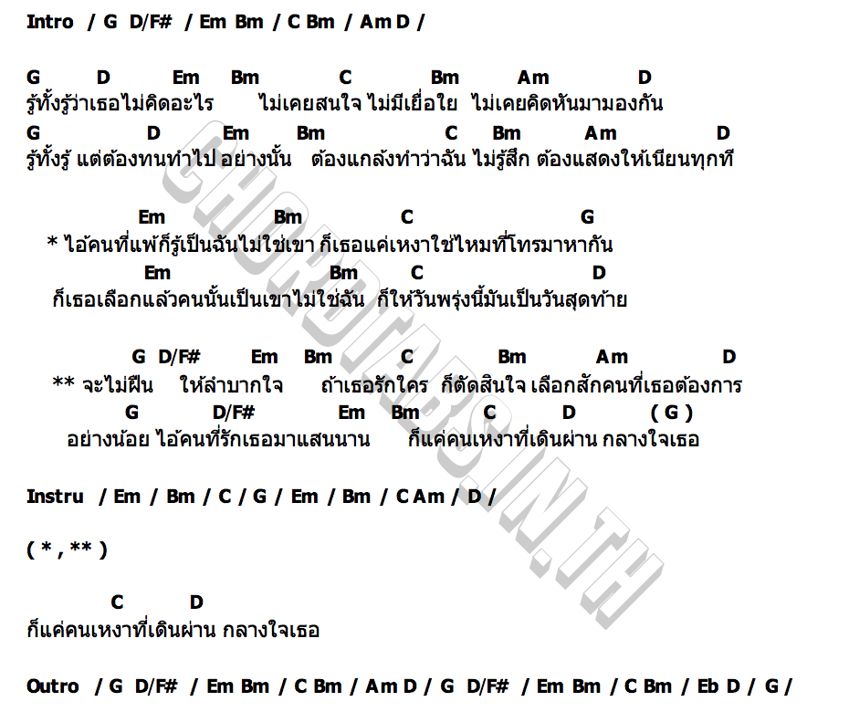 คอร์ด บุคคลภายนอก KTO แมงมุมมิวสิค