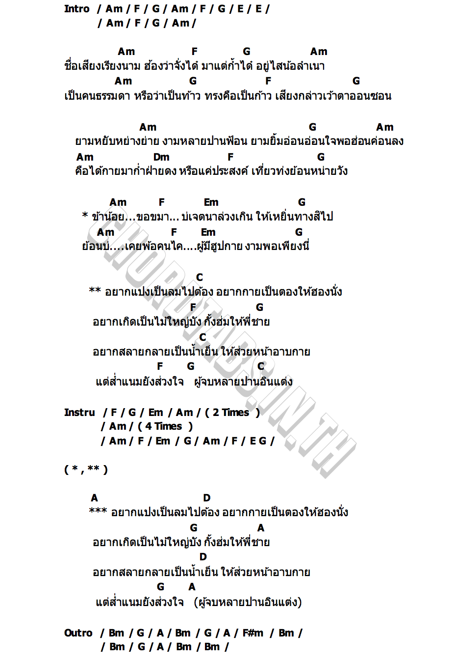 คอร์ด อินแต่ง นุ่นธิดาพร สายรักษ์