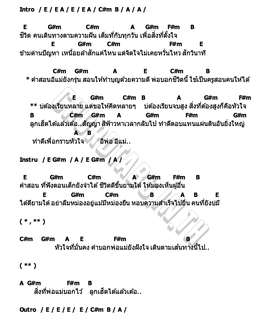 คอร์ด ลูกเฮ็ดได้แล้วเด้อ เข้ม ขจรบุญ