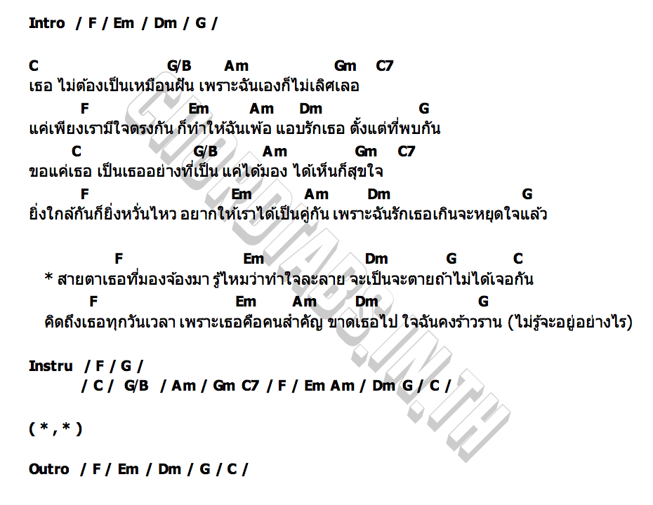 คอร์ด เธอ Pon Nawasch