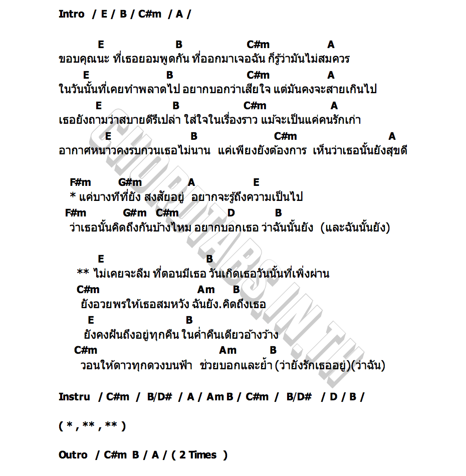 คอร์ด ไม่เคยจะลืม(ที่มีเธอ) ROCKER