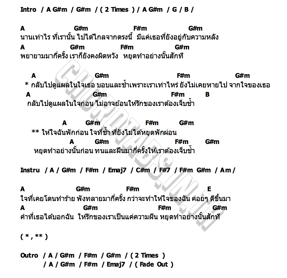 คอร์ด เยียวยา LittlePLoy