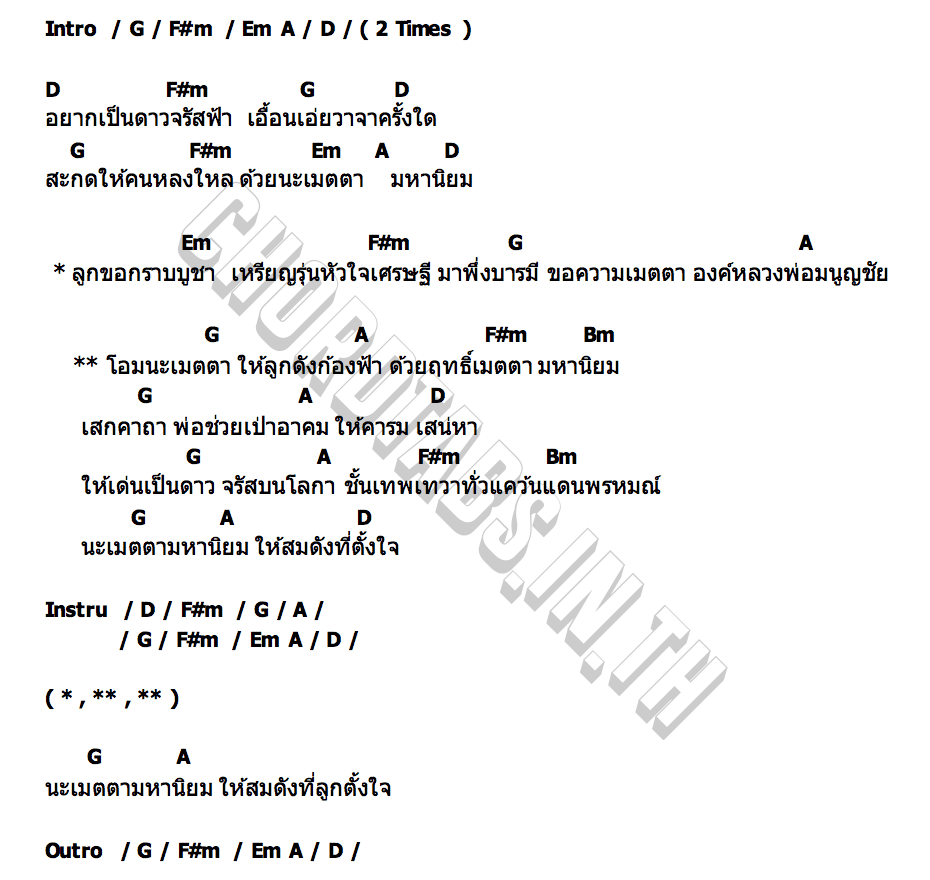 คอร์ด นะ เมตตา มหานิยม [บารมีหลวงพ่อมนูญชัย] บราว ป้ายแดง