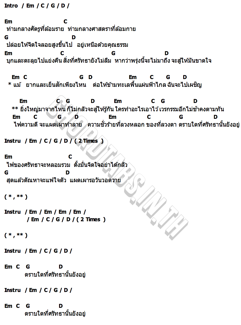 คอร์ด เผชิญ (Fire) CREAM TINY TITAN