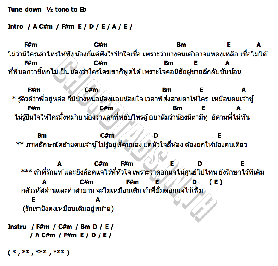 คอร์ด ล็อคแจแน่หม้าย นุ่น ป๊อปคอร์น