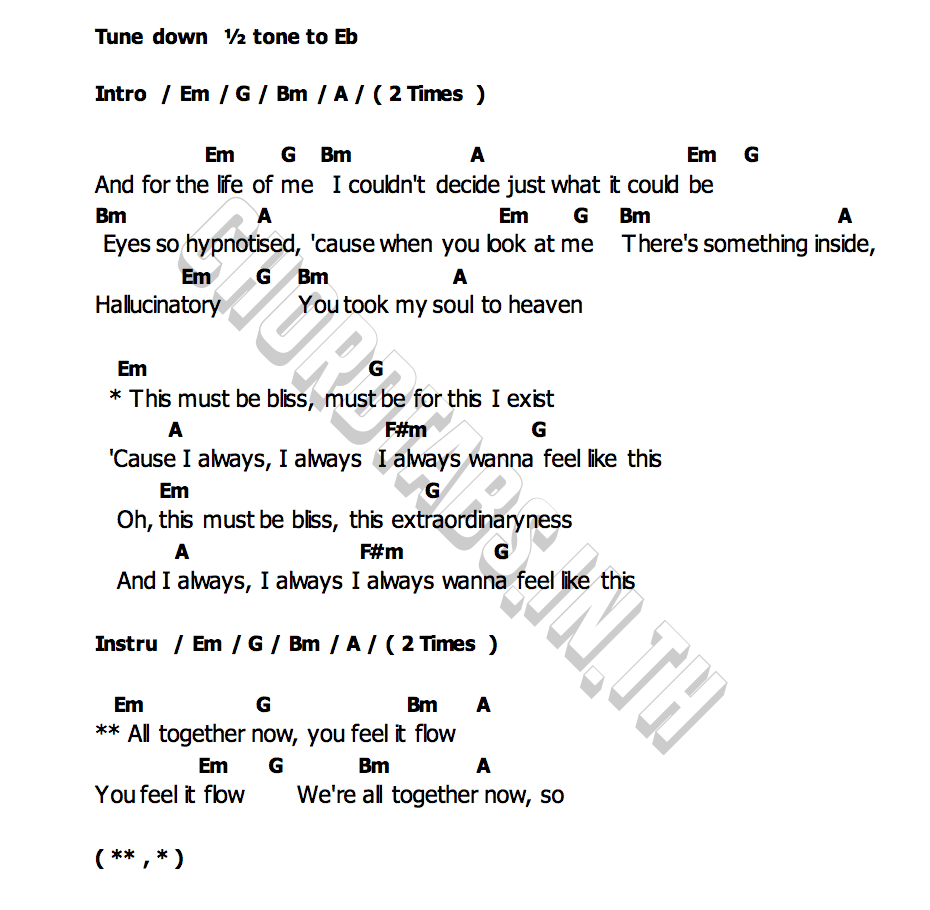 คอร์ด AETERNA Coldplay