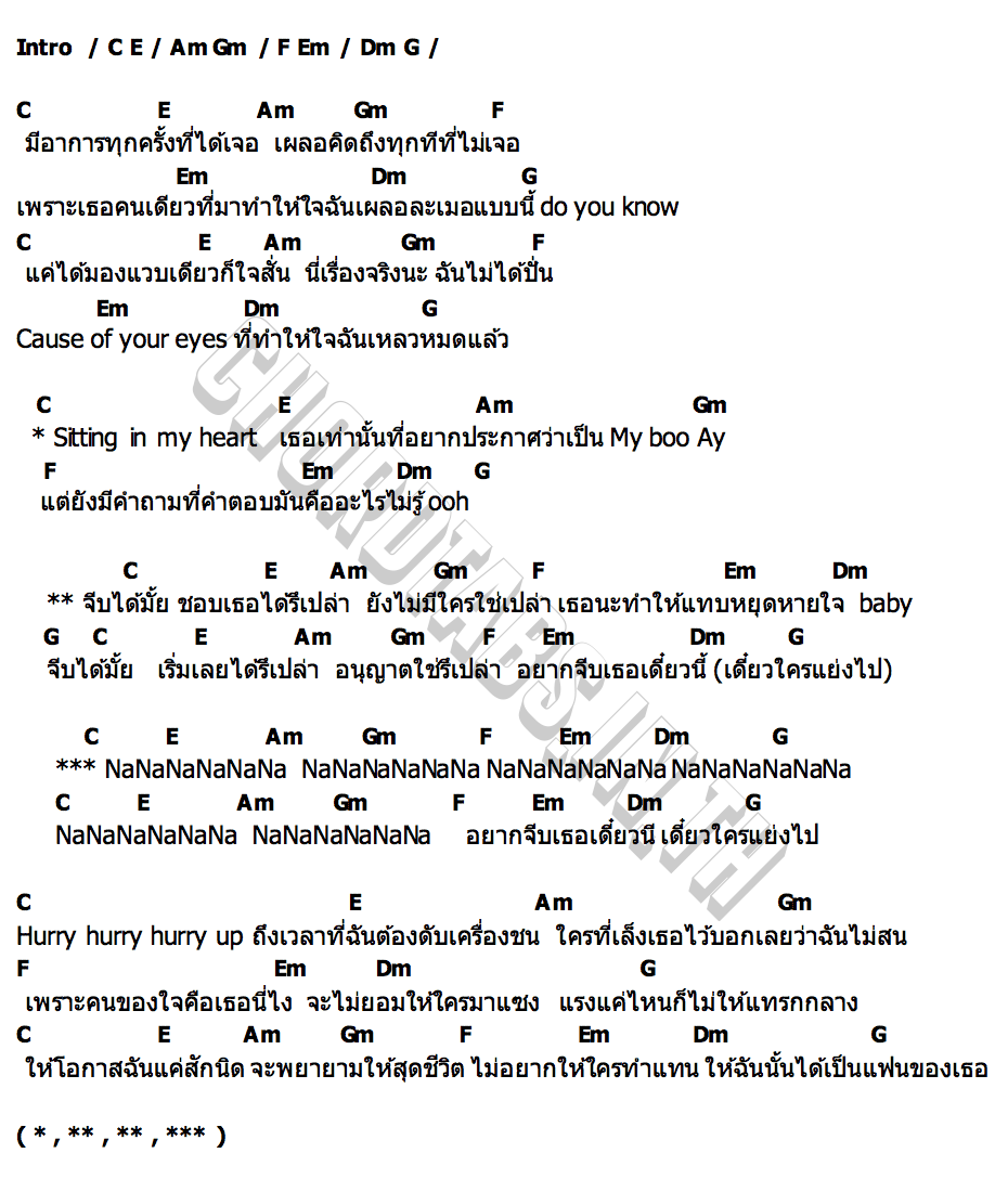 คอร์ด จีบได้มั้ย (Would You Mind) LYKN