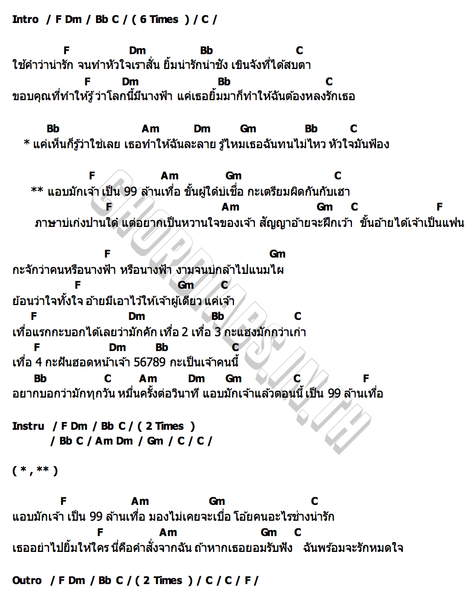 คอร์ด แอบมักเจ้า 99 ล้านเทื่อ อิสร์ อิสรพงศ์