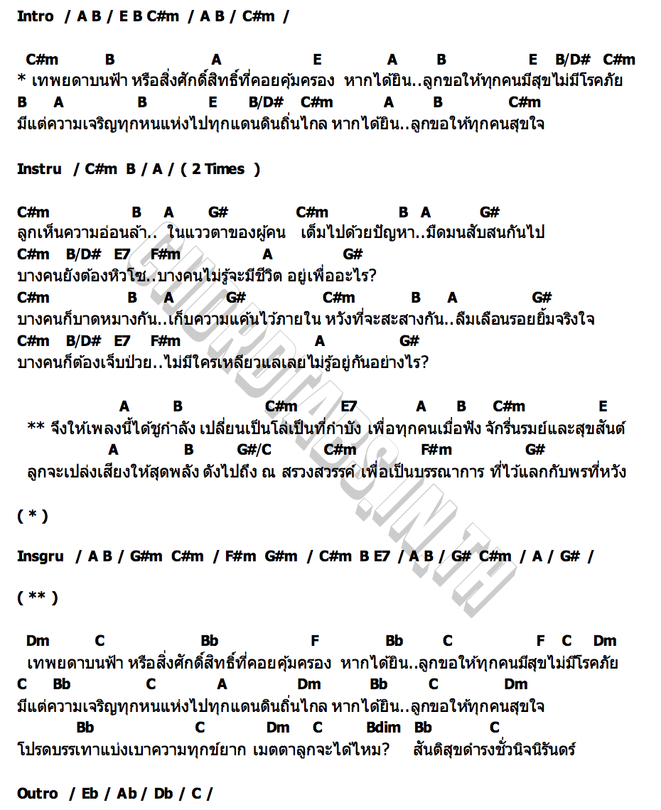 คอร์ด มั่งมีศรีสุข (God Bless) D Gerrard