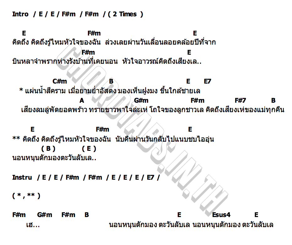 คอร์ด ตะวันลับเล อ.ไข่ มาลีฮวนน่า x อี๊ด Fly