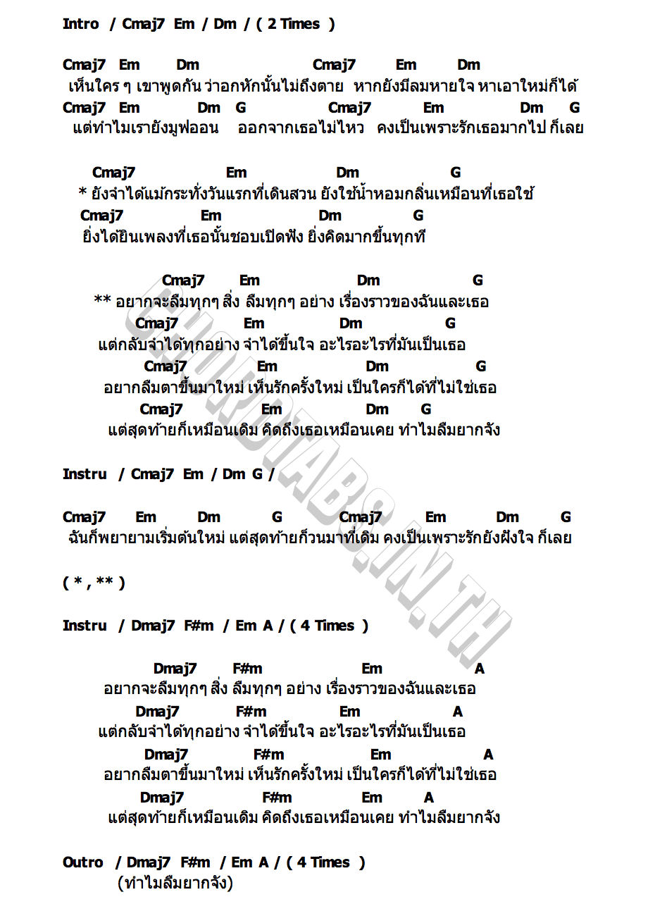 คอร์ด ยากจัง Colorpitch