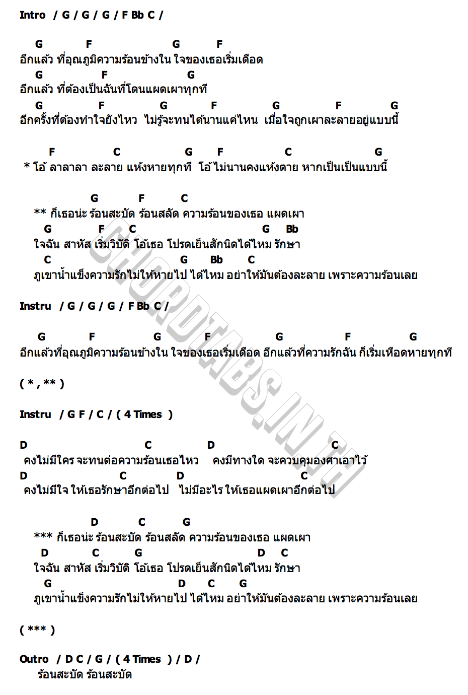 คอร์ด ร้อนสะบัด Joint and Mad