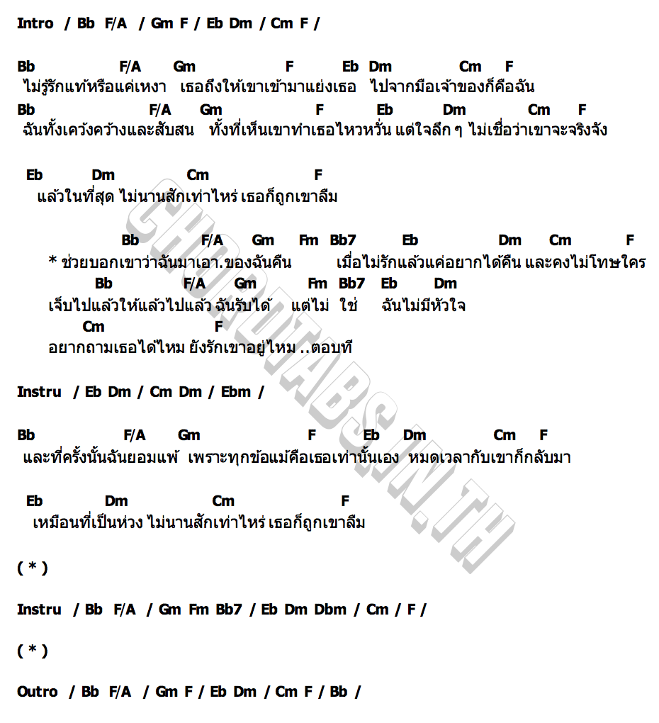 คอร์ด แค่เอาคืน KNOMJEAN