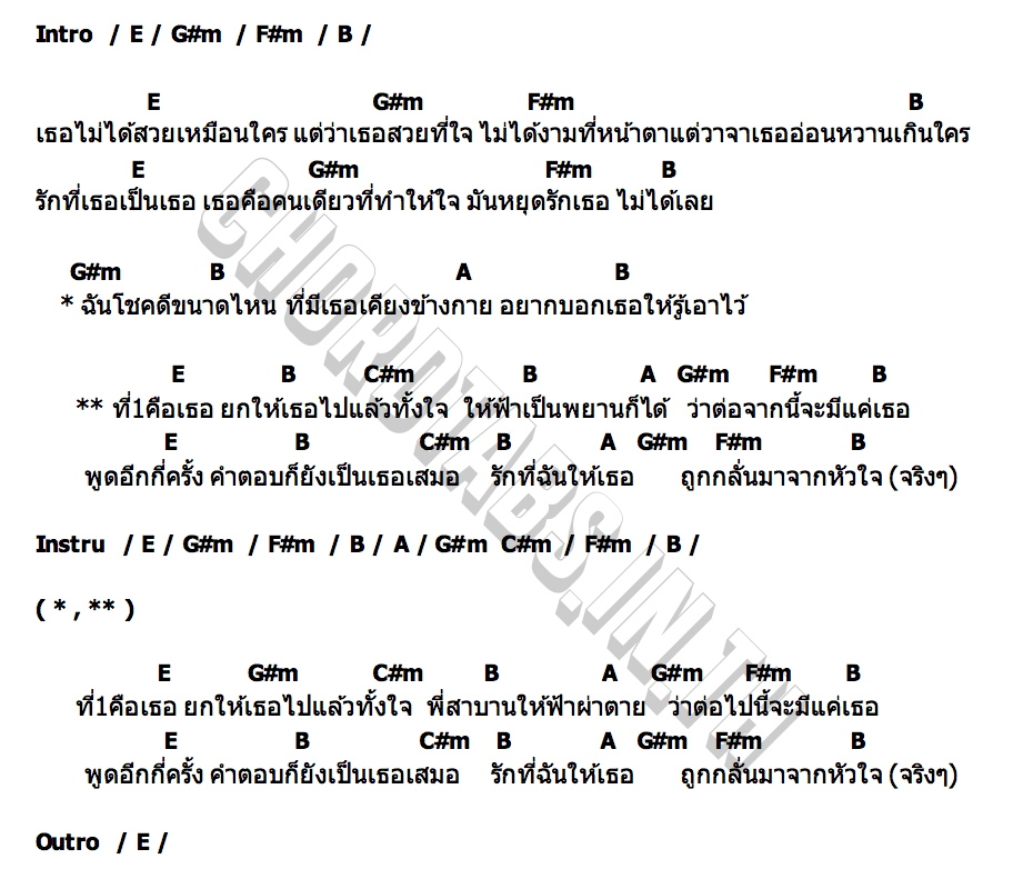 คอร์ด ที่1 คือเธอ นิว พงศกร