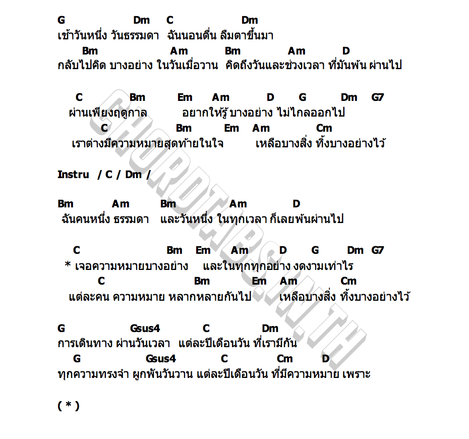 คอร์ด ความทรงจำ SCRUBB