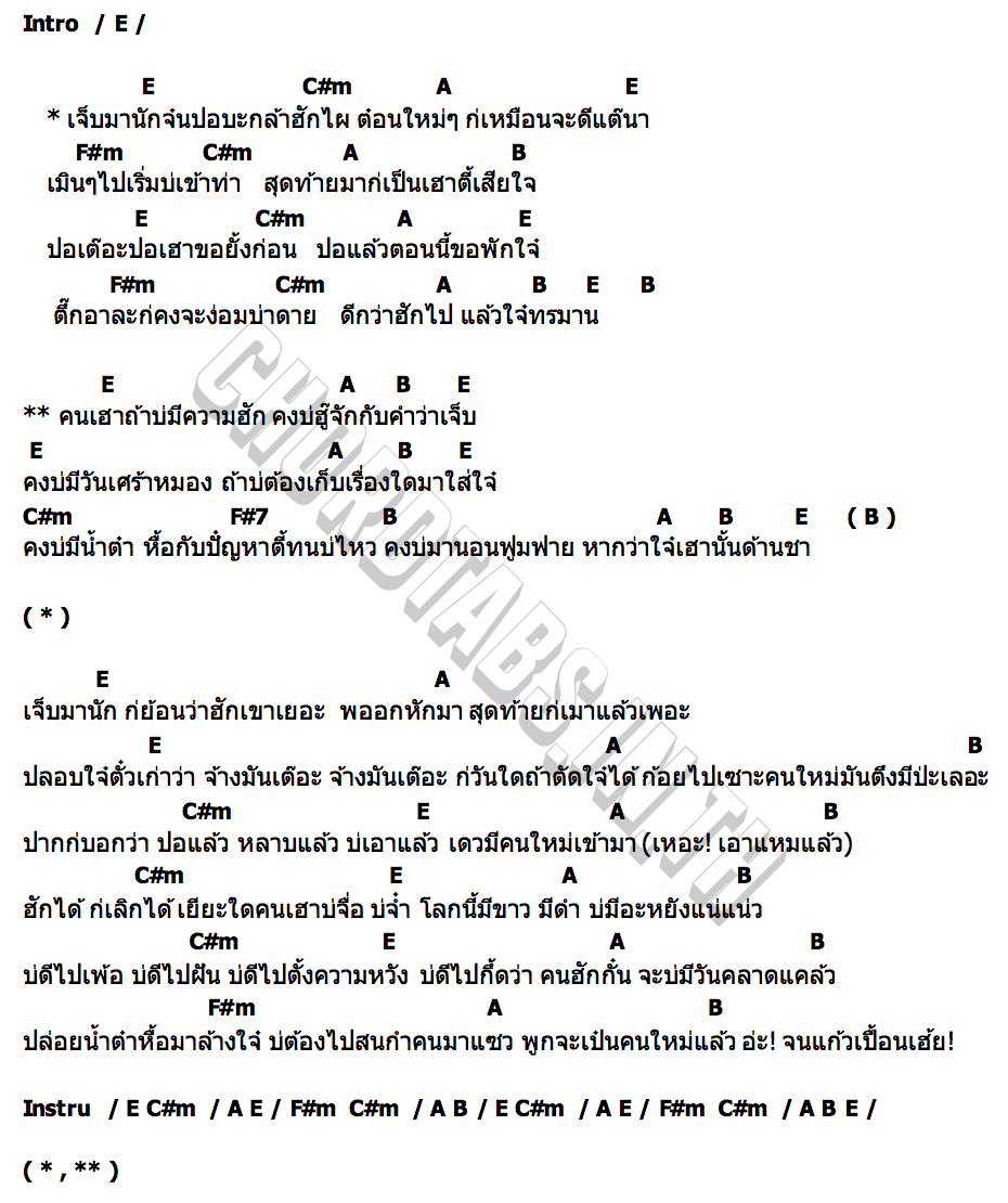 คอร์ด เจ็บมานัก คะแนน รวินท์นิภา