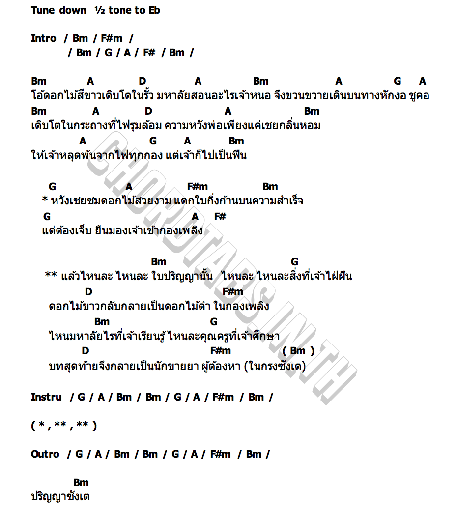 คอร์ด ปริญญาซังเต วิทยา กังแฮ [หมอฉ้าย]