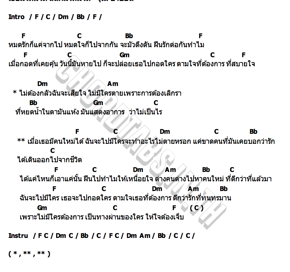 คอร์ด เธอมีใหม่ได้ ฉันก็มีใหม่ได้ วุฒิ ป่าบอน