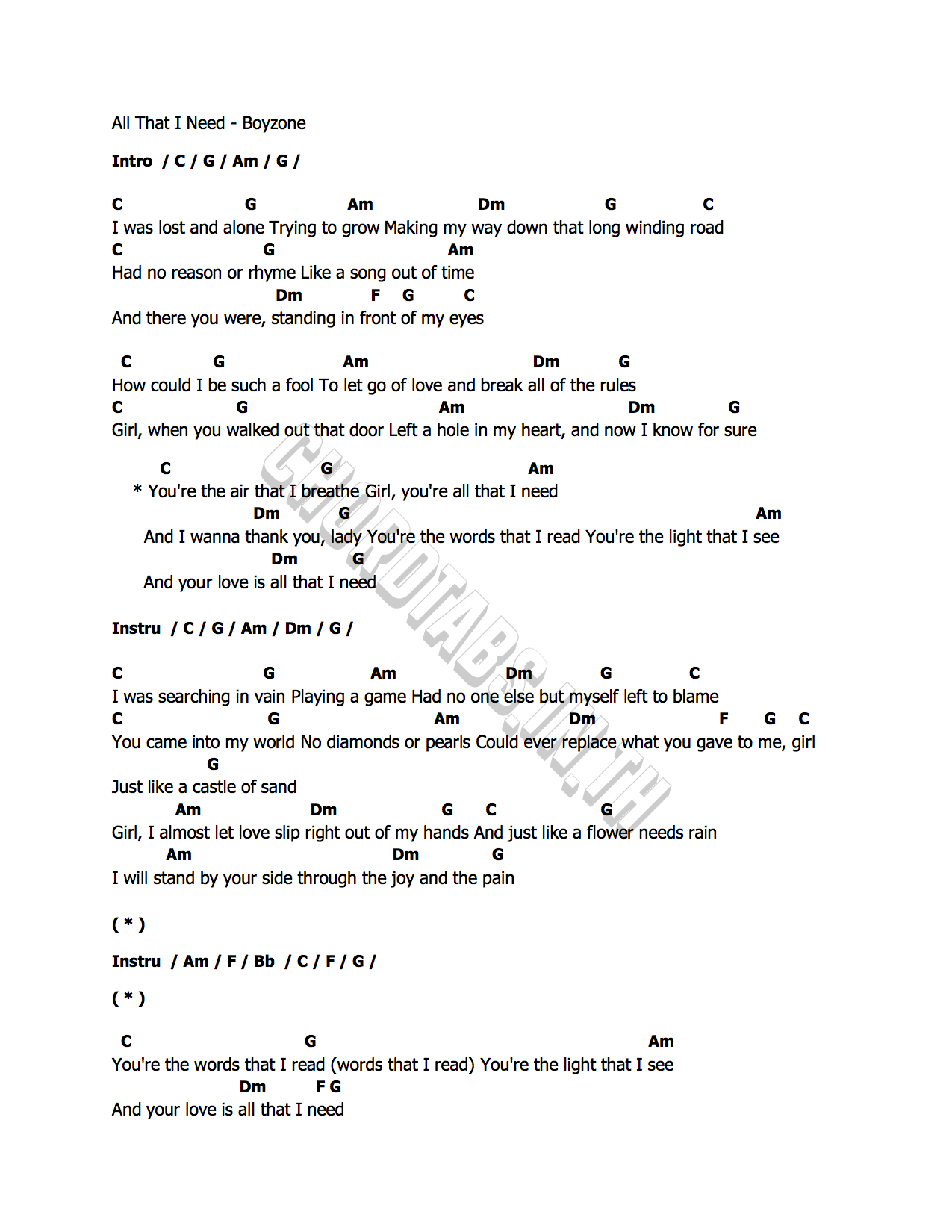 คอร์ด All That I Need Boyzone