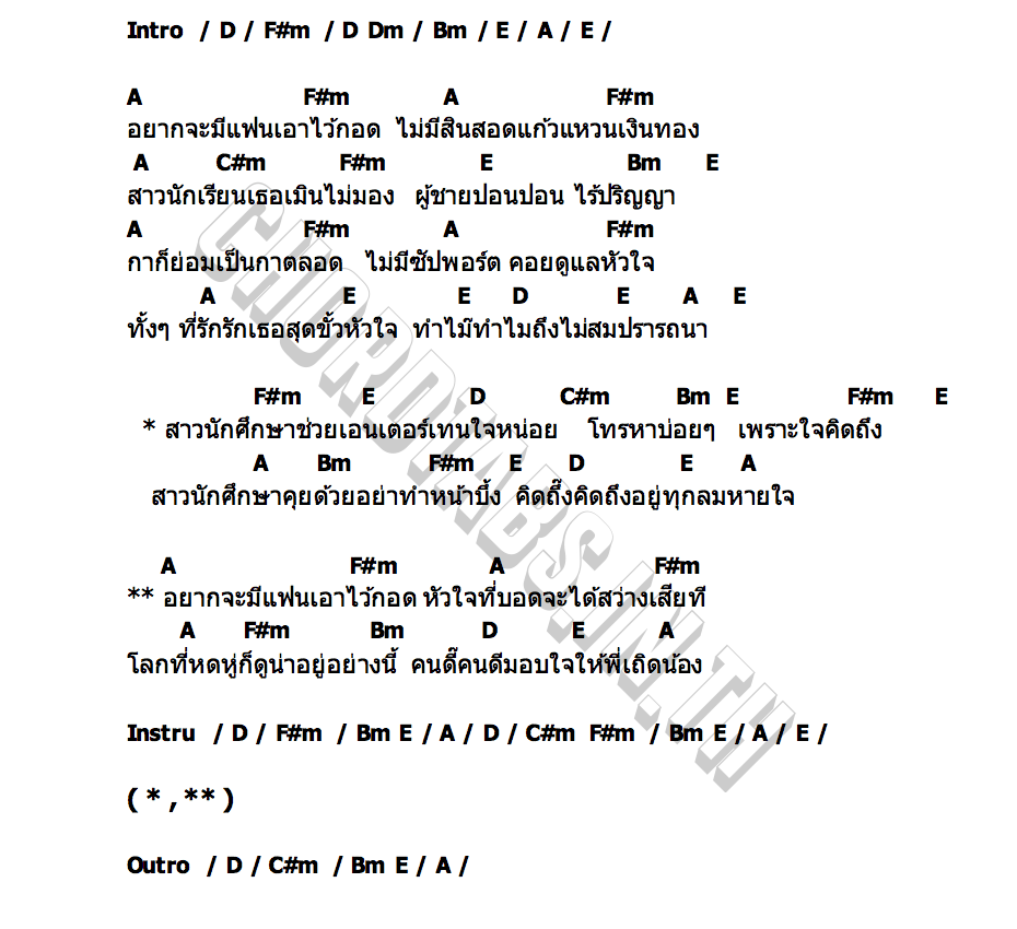 คอร์ด สาวนักศึกษา2025 ทองคำ ลูกชาวนา