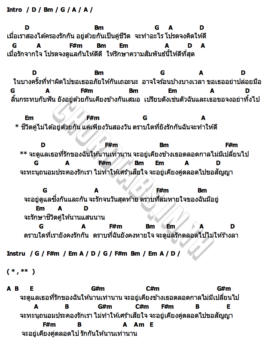 คอร์ด นานเท่านาน เฟียส ศิริวุฒิ