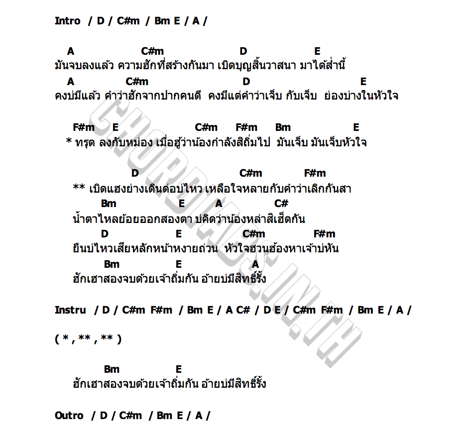 คอร์ด เบิดแฮงรั้ง ออย แสงศิลป์
