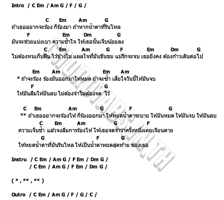 คอร์ด ร้องมันออกมา วงกามเทพ